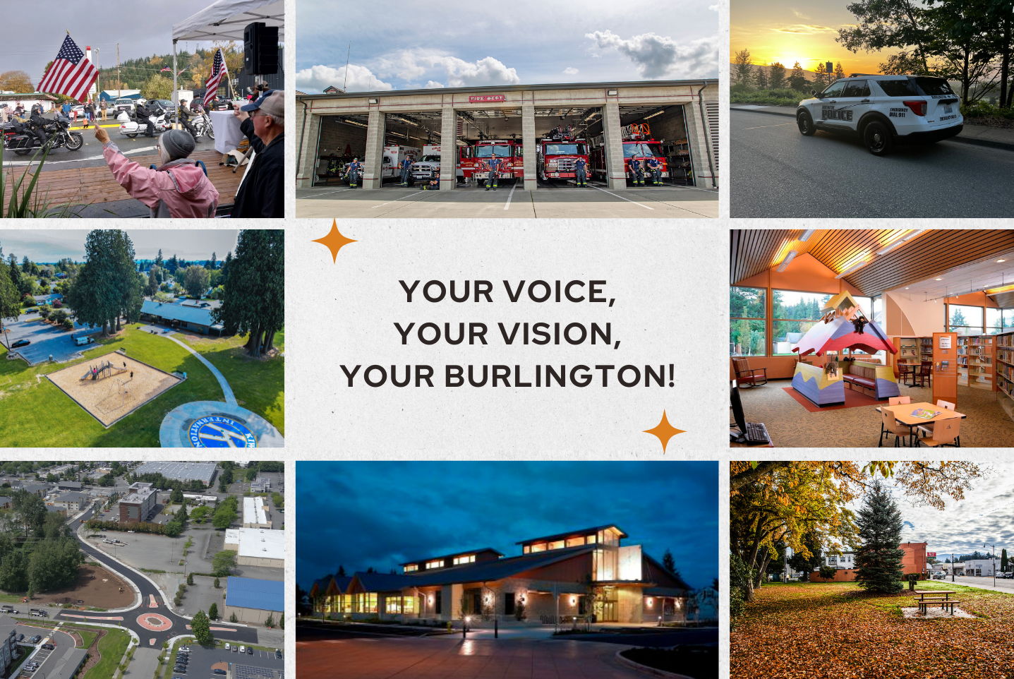 Community Assessment